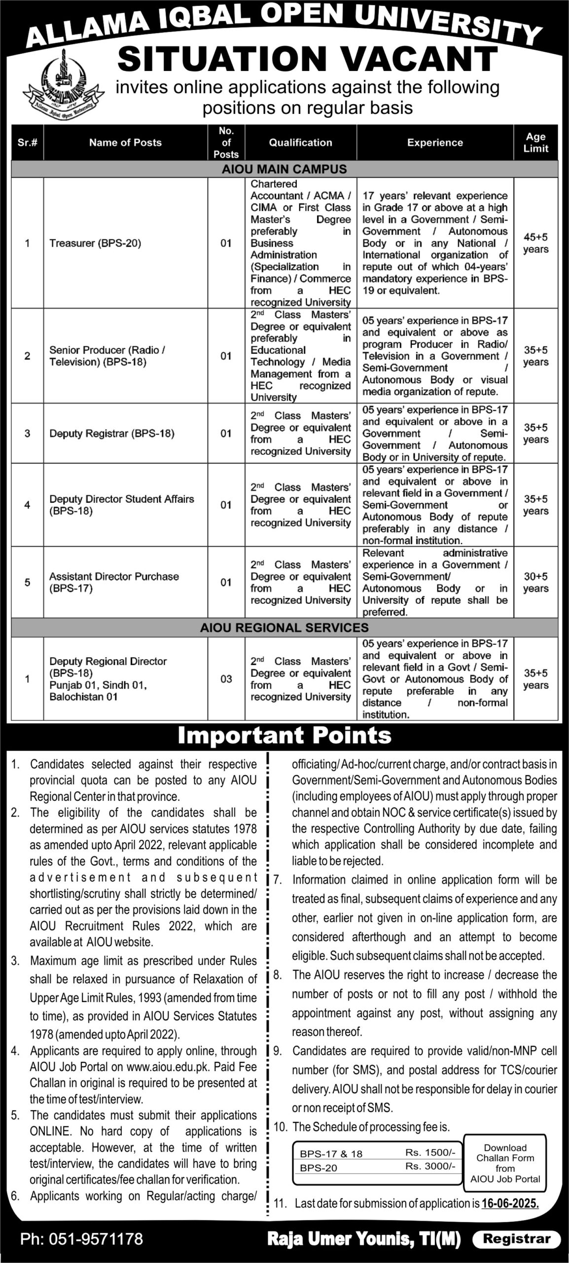 Allama Iqbal Open University Allama Iqbal Open University